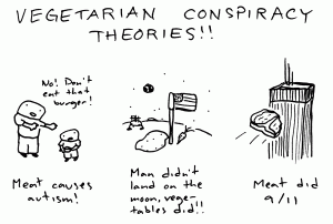vegetarian-conspiracy-theories